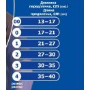 Повязка для фиксации руки (р.3) недорого
