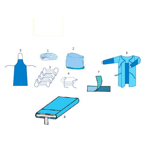 Комплект Славна одежды и покрытий операционных для кардиологических операций (стентирования) №22 цена - фото №1 Комплект Славна одежды и покрытий операционных для кардиологических операций (стентирования) №22 цена