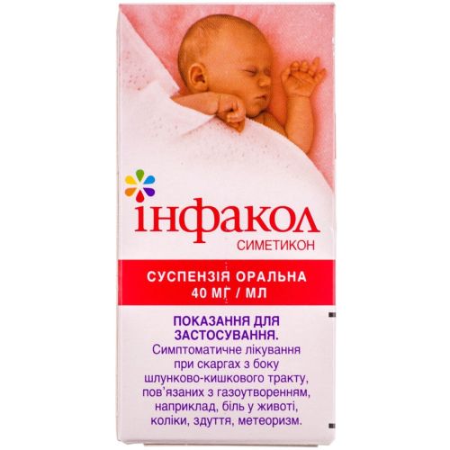 Інфакол 40 мг/1 мл суспензія флакон 50 мл замовити - фото №1 Інфакол 40 мг/1 мл суспензія флакон 50 мл замовити