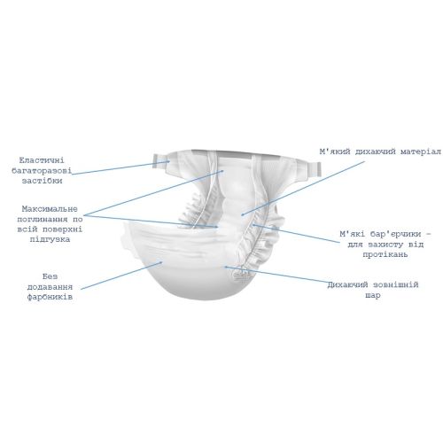 Подгузники детские Chicolino 4 (7-14 кг) 2 шт. в городе Харьков : цены, характеристики. - фото №1 Подгузники детские Chicolino 4 (7-14 кг) 2 шт. в городе Харьков : цены, характеристики.