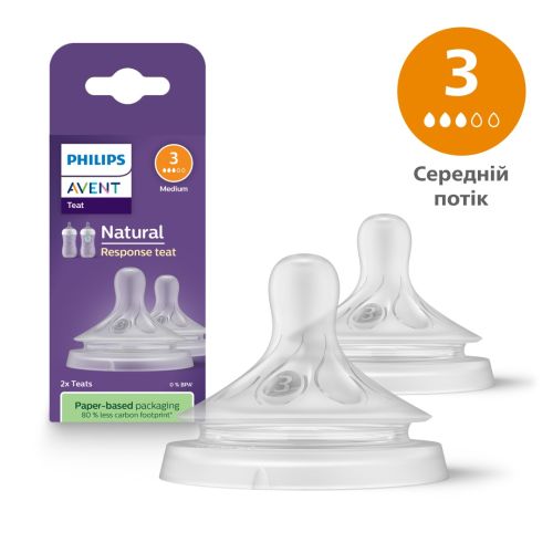 Соска силиконовая Philips Avent Natural Response SCY963/02 медленный поток от 1 месяца №2 в городе Чернигов : цены, характеристики. - фото №1 Соска силиконовая Philips Avent Natural Response SCY963/02 медленный поток от 1 месяца №2 в городе Чернигов : цены, характеристики.
