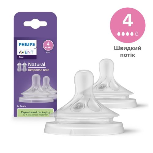 Соска силиконовая Philips Avent Natural Response SCY964/02 средний поток от 3 месяцев №2 в городе Чернигов : цены, характеристики. - фото №1 Соска силиконовая Philips Avent Natural Response SCY964/02 средний поток от 3 месяцев №2 в городе Чернигов : цены, характеристики.