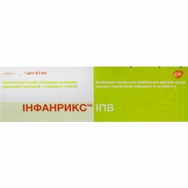 в місті Кривий Ріг : ціни, характеристика. - фото №1 в місті Кривий Ріг : ціни, характеристика.