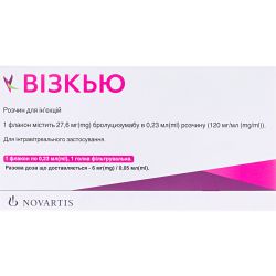 Візкью 120 мг/мл розчин для ін'єкцій №1 замовити